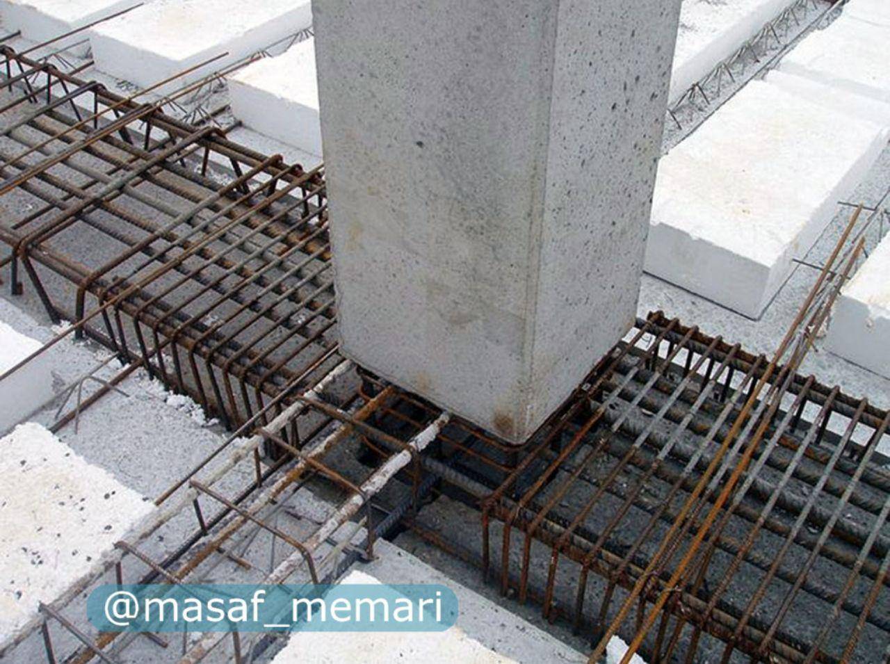 محاسبه سرانگشتی که بایستی مهندسان به آن اشراف داشته باشند
